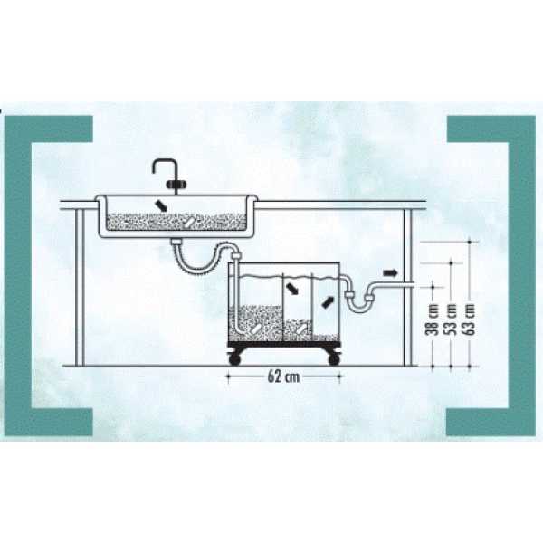 Kleiafscheider Botz - Afbeelding 2