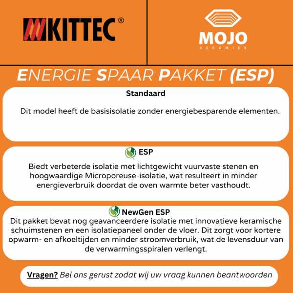 KITTEC CB 50 S (400V) - Afbeelding 4
