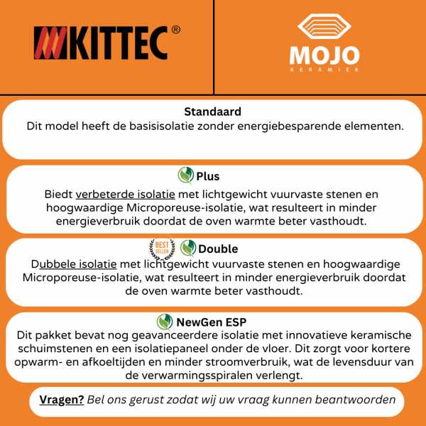 KITTEC CB 50 /Plus/Double/Double NewGen (230V) - Afbeelding 3