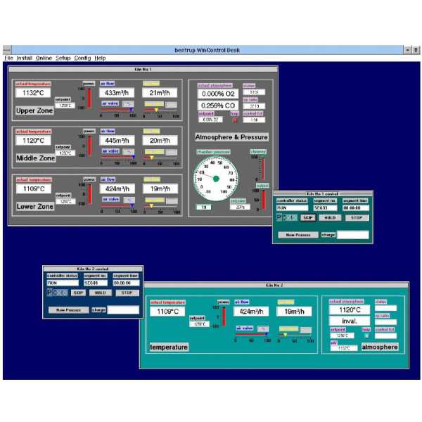 Software voor overbesturing